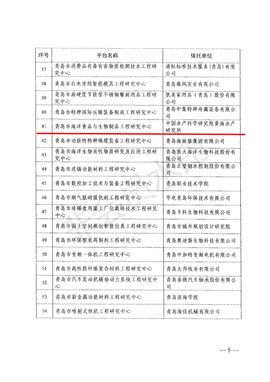 青岛市发展和改革委员会关于公布2019年认定青岛市工程研究中心名单的通知(青发改高技〔2019〕190号)_04_WPS图片_wps图片